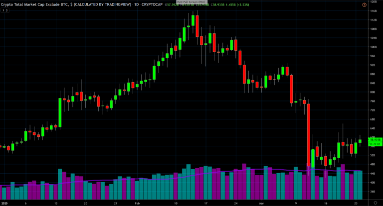 Crypto price crash 768x414