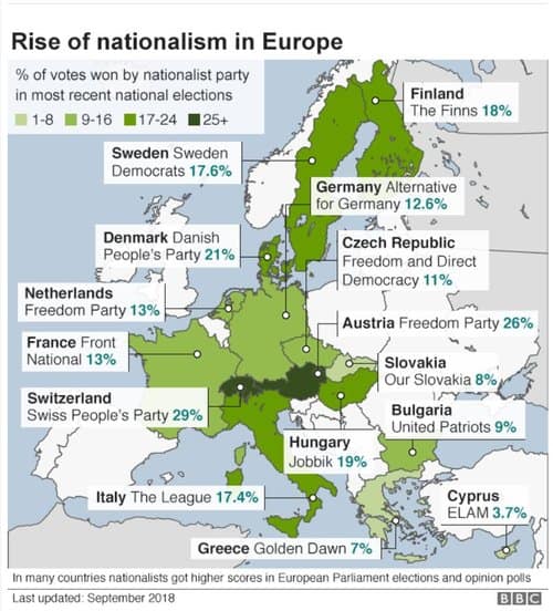 rsz nationalism europe